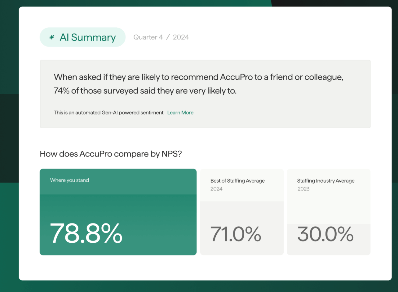 AI sentiment analysis benchmarking NPS against industry