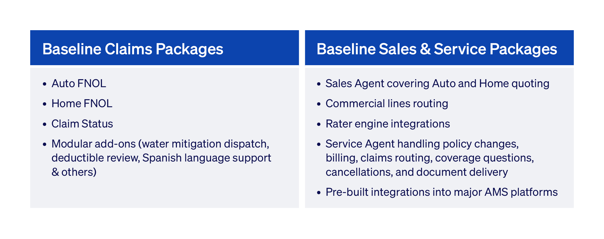 Comparison lists of Baseline Claims and Baseline Sales & Services packages