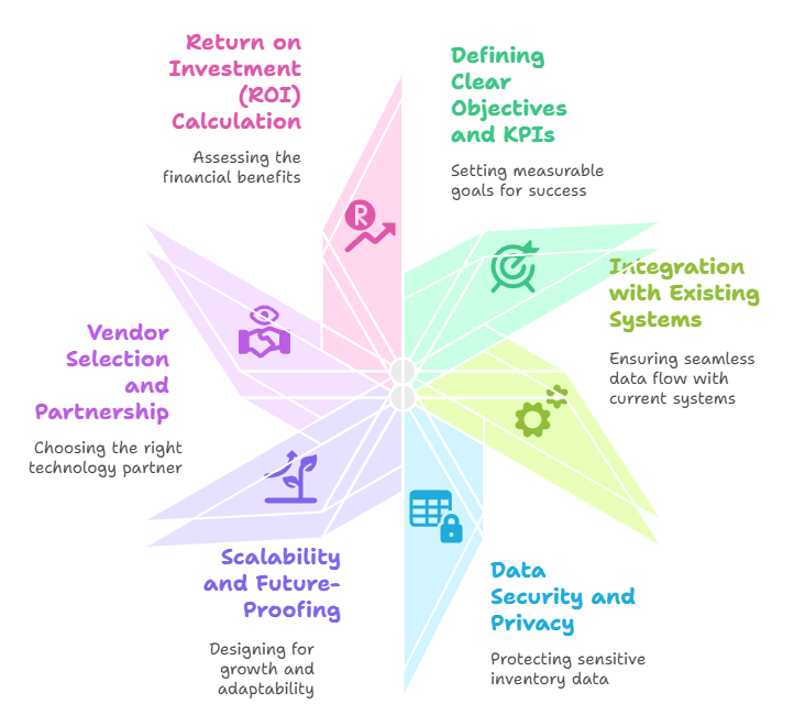 Key Considerations for IoT Inventory Management