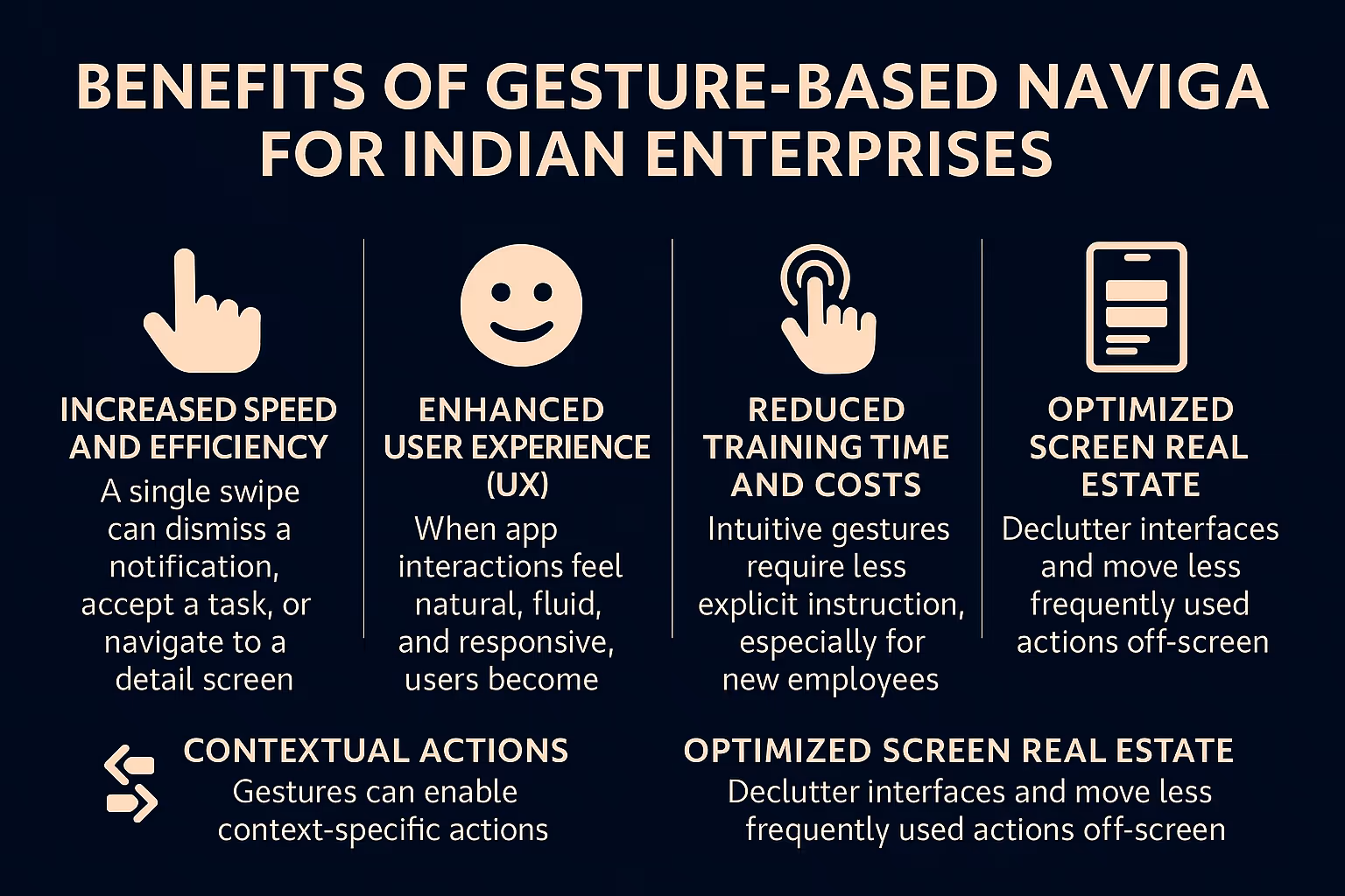 Gesture based Enterprises-Benefits