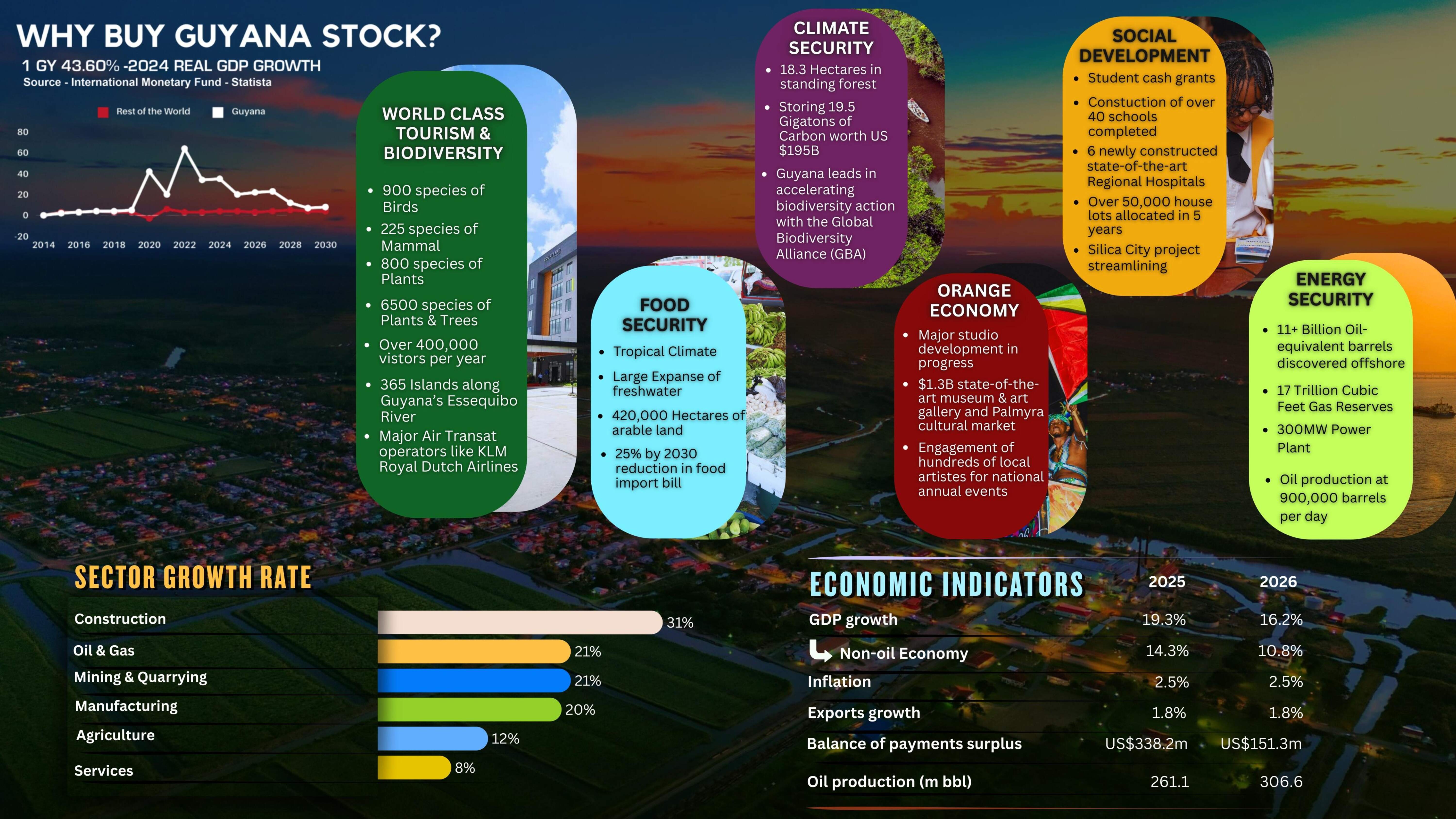 Displayed image from the thumbnail slider