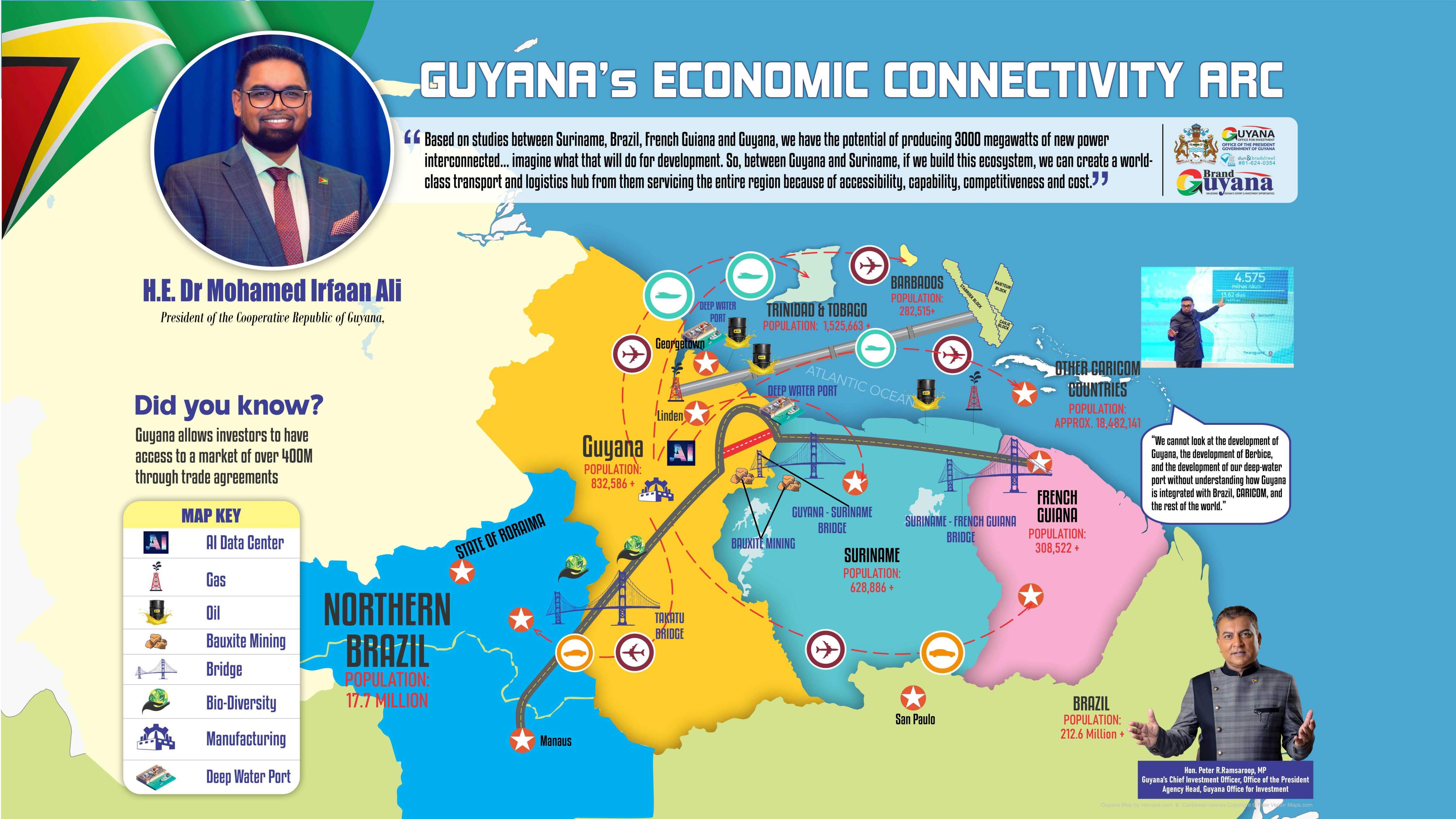 Displayed image from the thumbnail slider