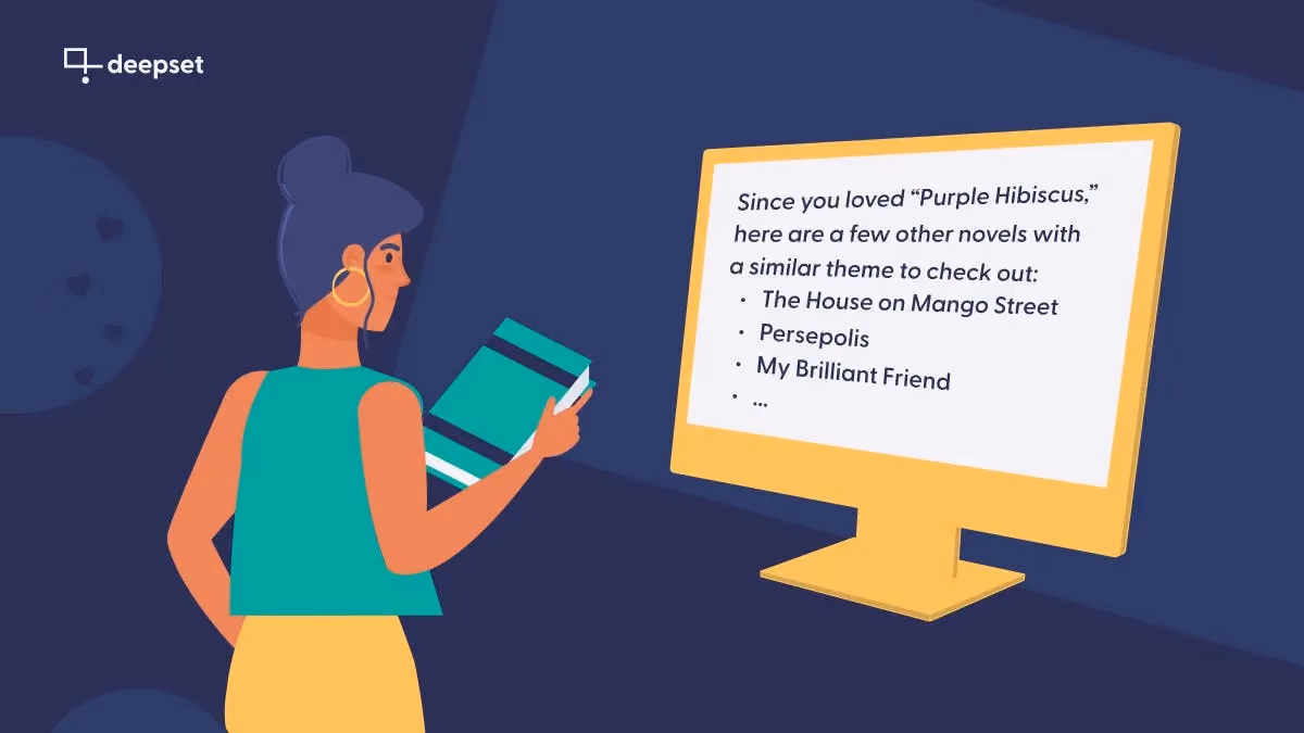A person is standing in front of a screen, holding a book. On the screen it says: "Since you loved "Purple Hibiscus," here are a few other novels with a similar theme to check out: - The House on Mango Street, - Persepolis, - My Brilliant Friend, ..."
