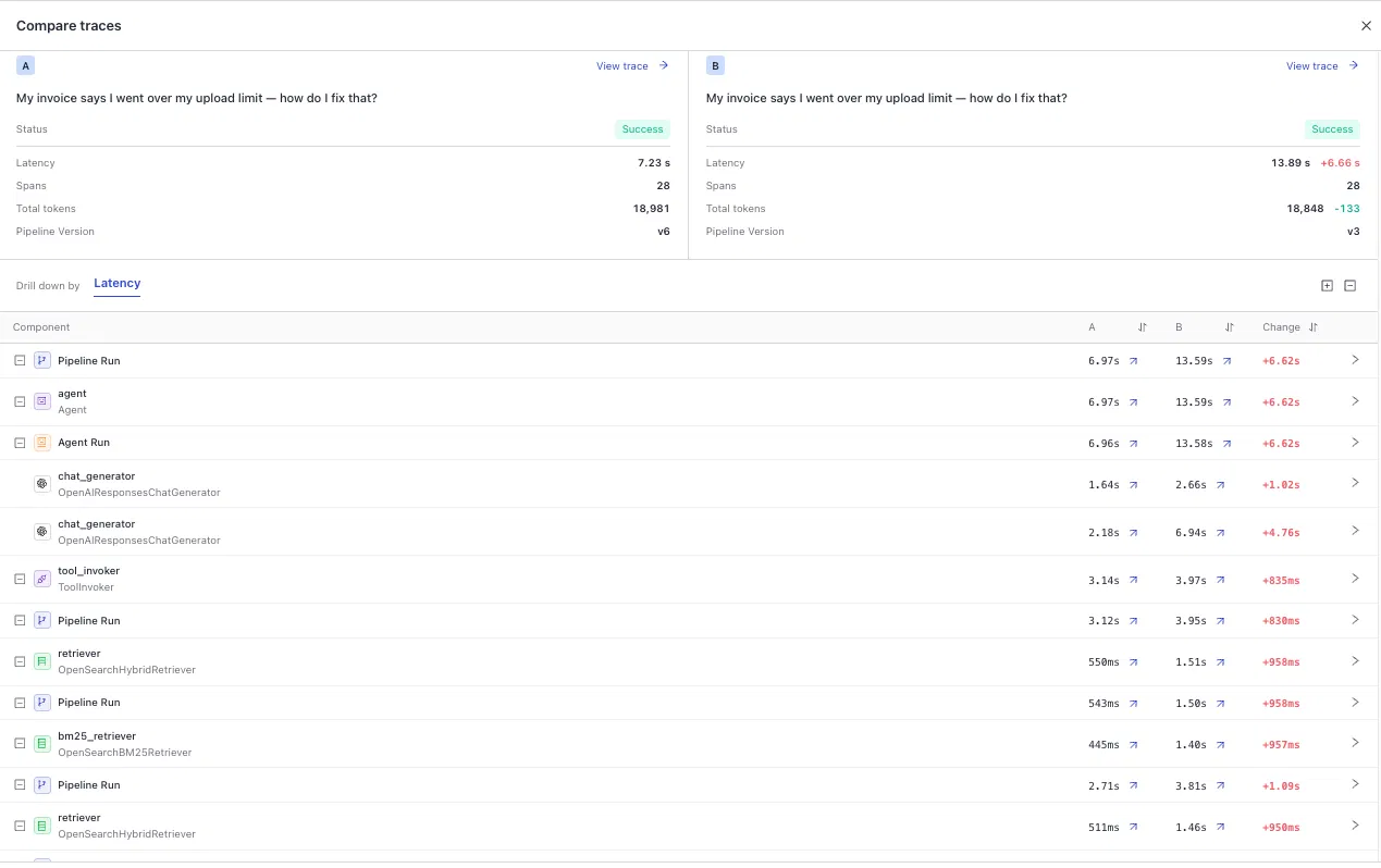Compare costs and latency with Traces