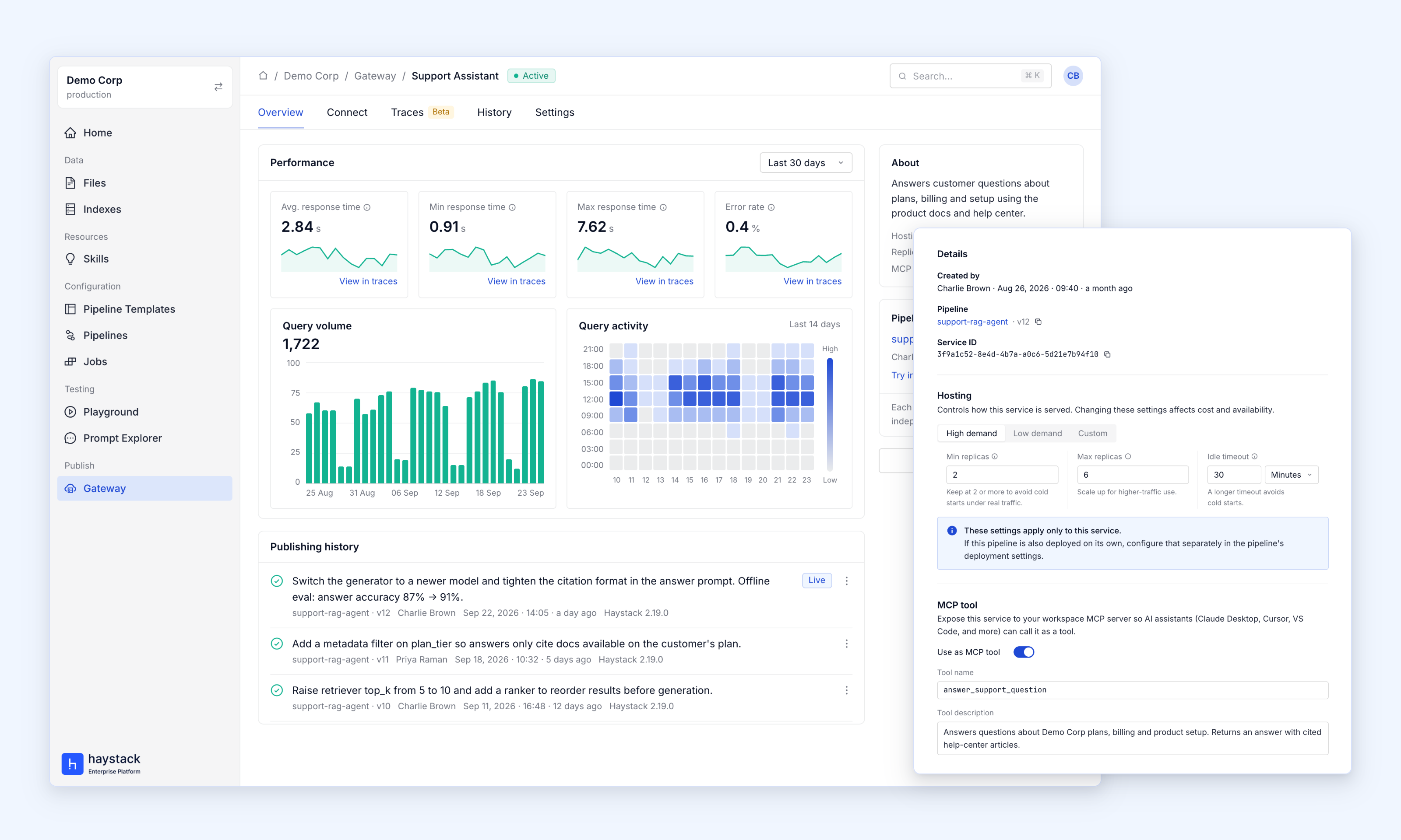 AI Gateway Service overview showing performance metrics, publishing history, hosting settings, and connection controls for a support assistant.