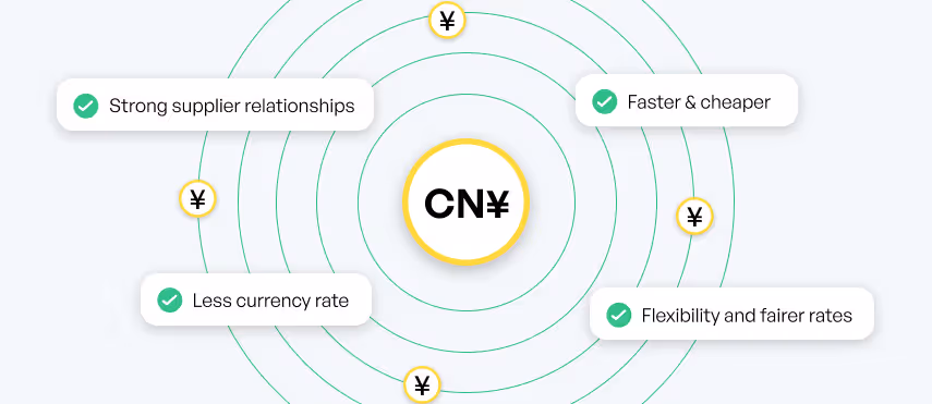 Advantages of sending CNY to China