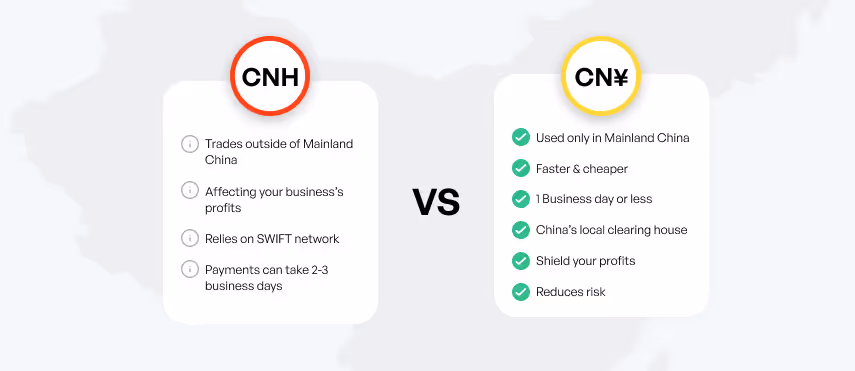 CNH vs CNY payments to China