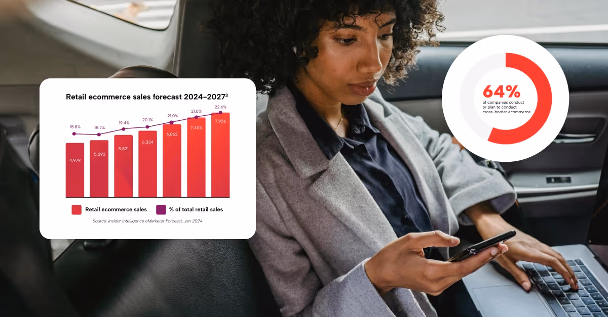 The silent profit killer: how hidden transaction costs eat into your ecommerce profits