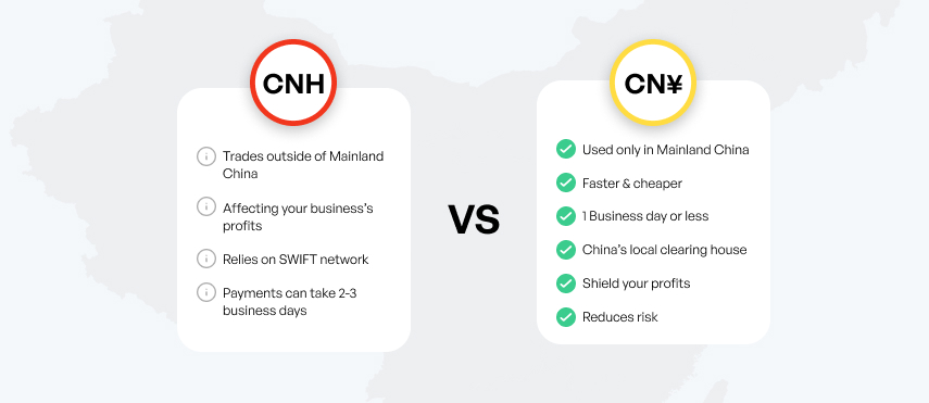 CNH vs CNY payments to China