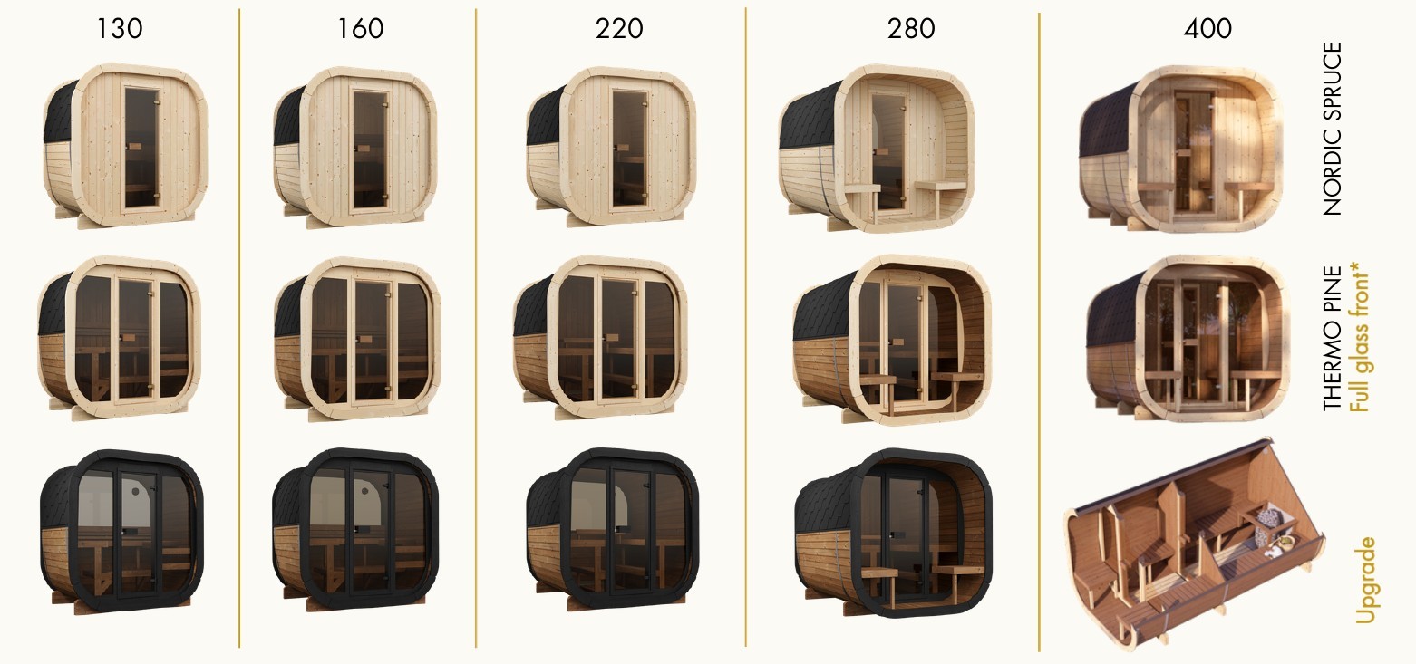 Les 5 profondeurs du sauna Kaïro et ses finitions