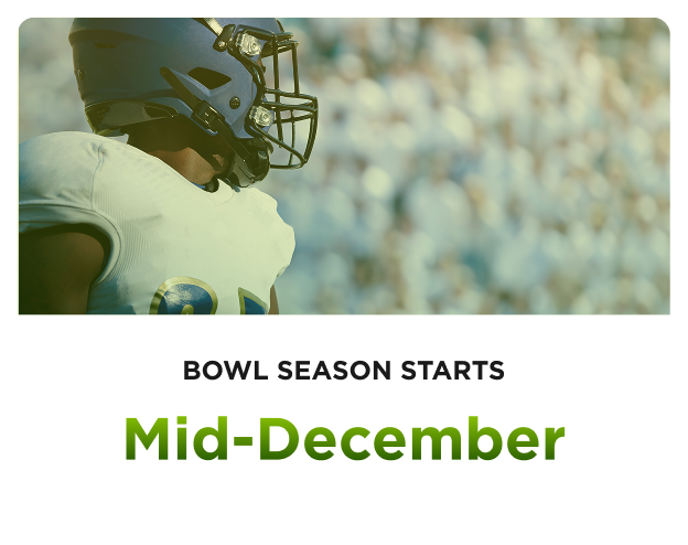 Football player in helmet on field with text 'Bowl Season Starts Mid-December' below.