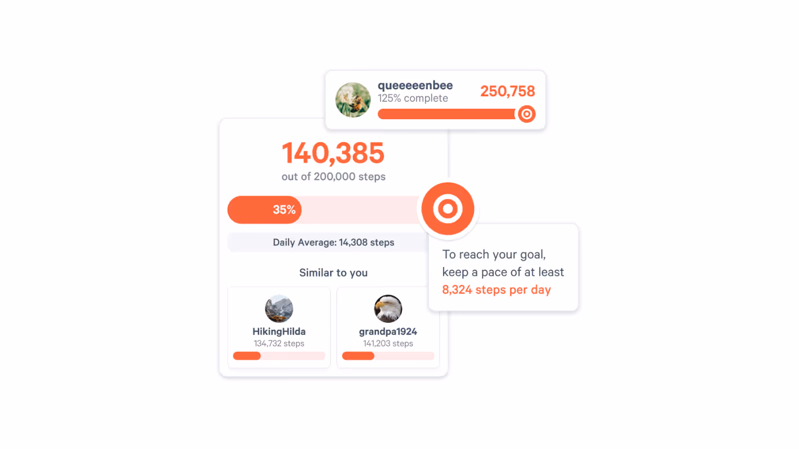 Stridekick Target challenge view