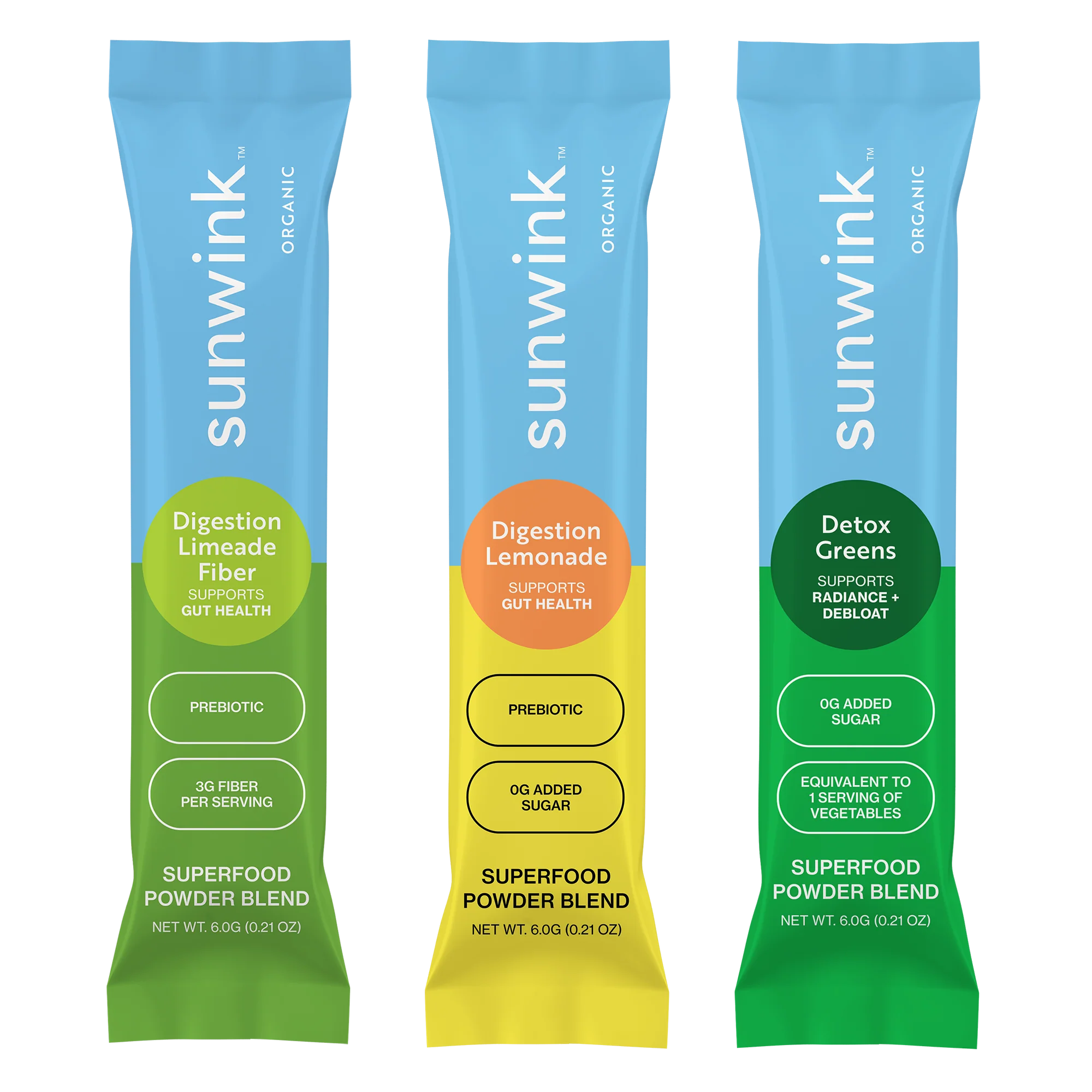 Digestion Bundle Pack