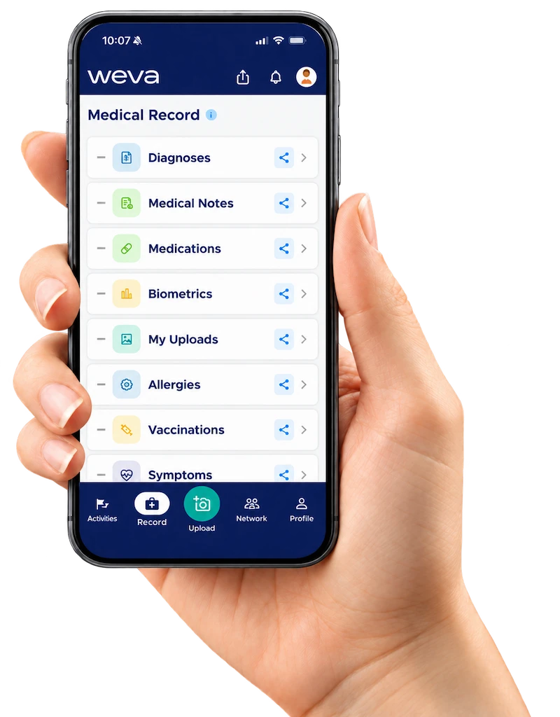 Weva health platform displayed on an phone
