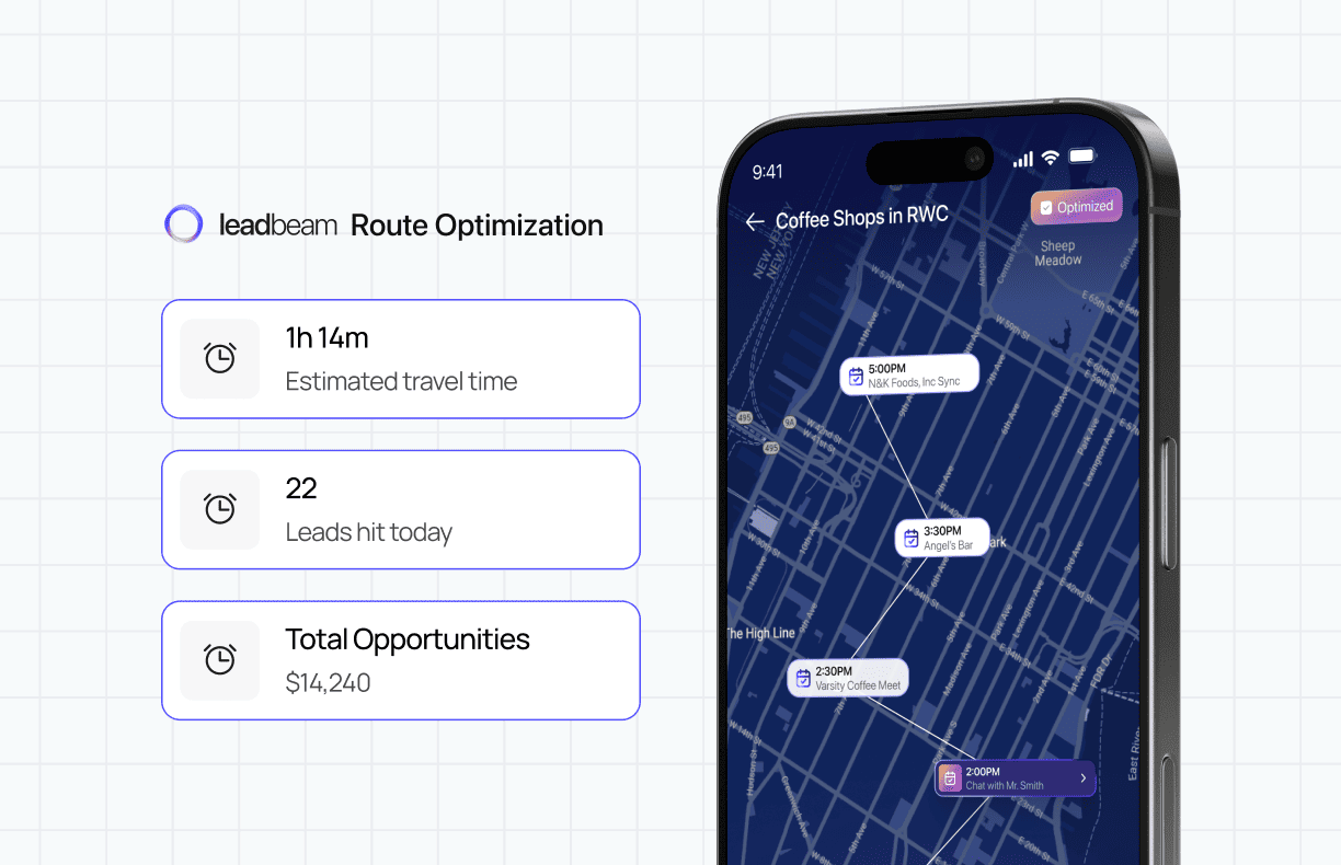 AI-Powered Route Optimization