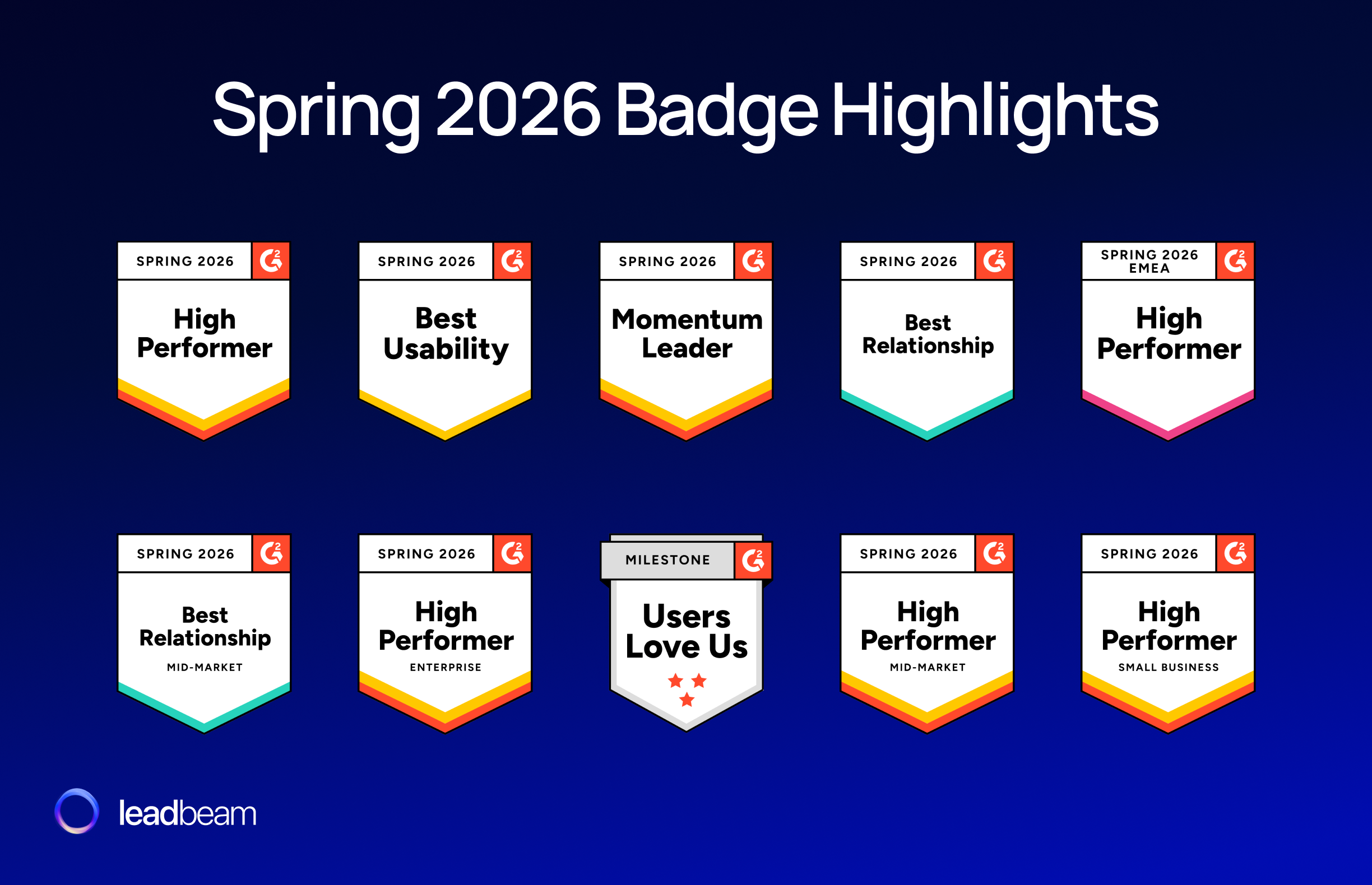 Spring 2026 Badge Highlights
