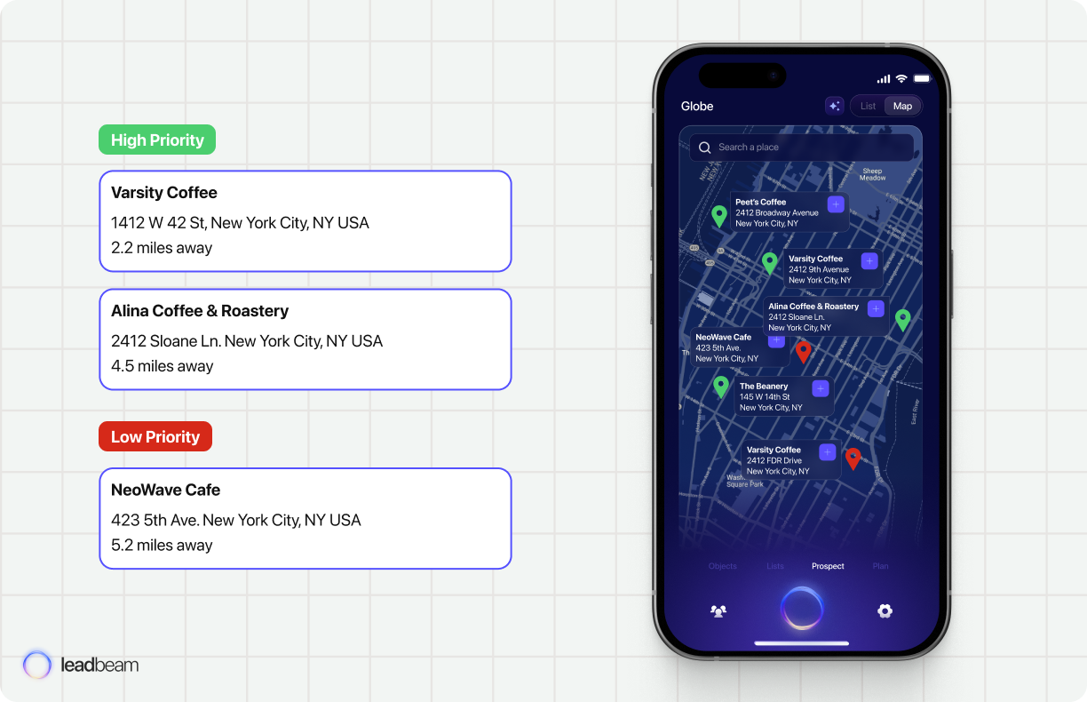 Leadmaps to help you prioritize high-value leads and optimize routes