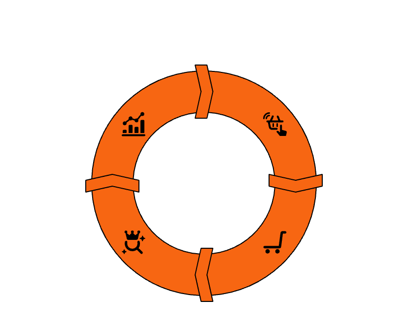 AI Commerce mit ChatGPT in Shopify Prozess