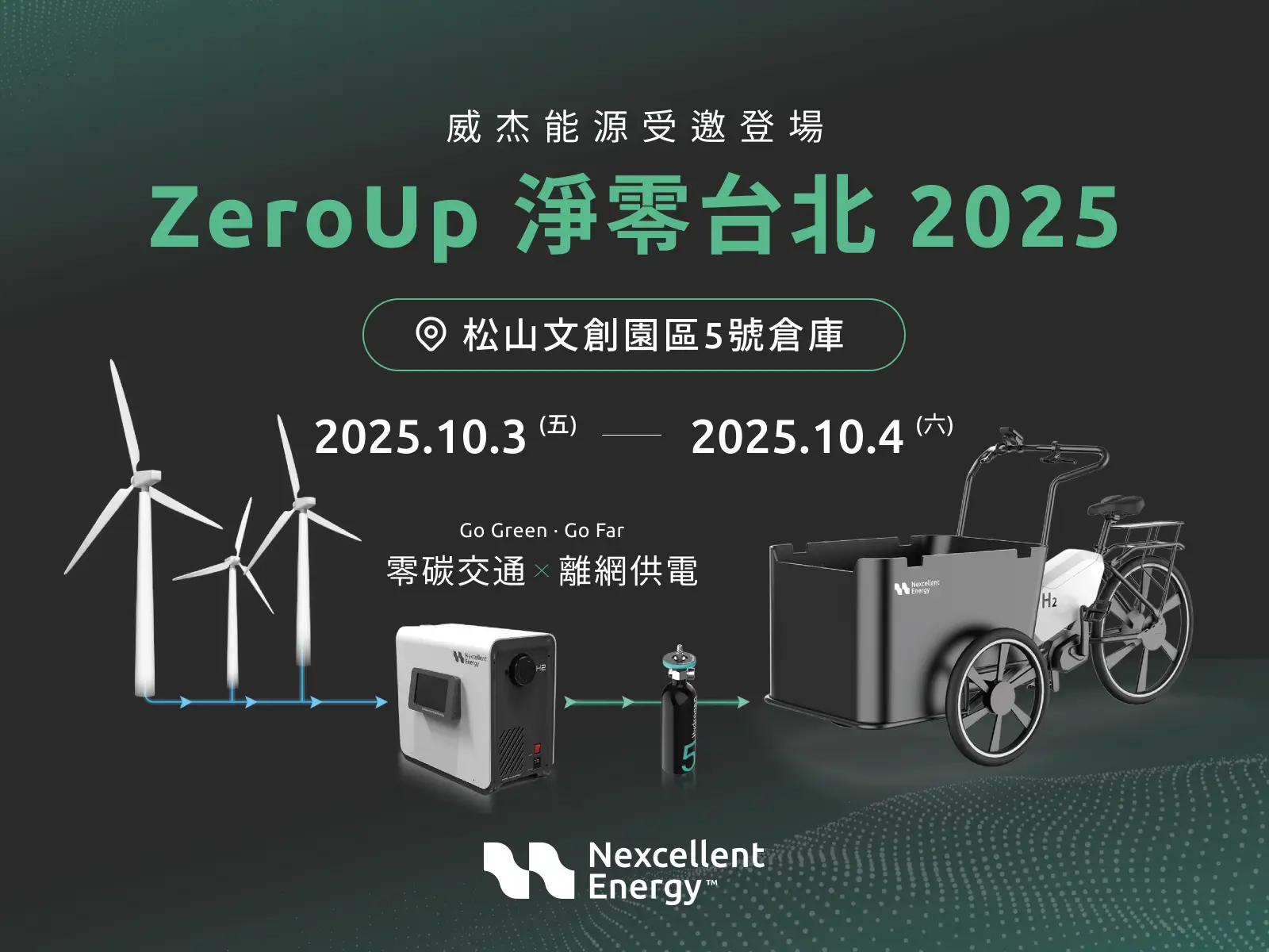 威杰能源參展2025 Zero Up淨零臺北｜零碳交通 × 離網供電