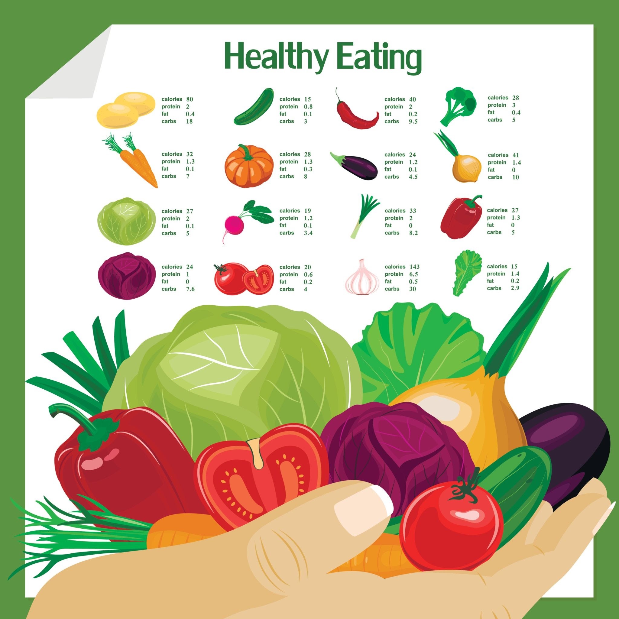 Hình ảnh về healthy meal with grilled fish and vegetables