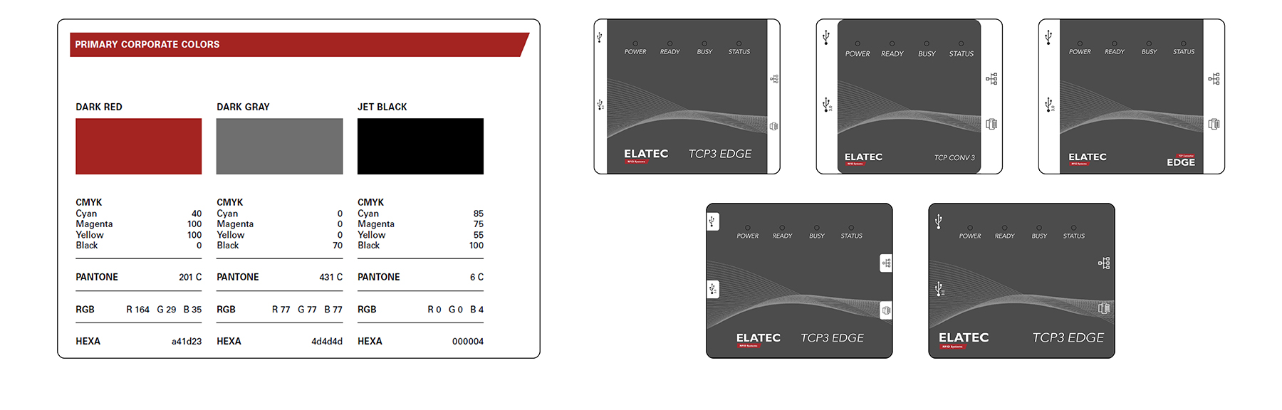 RFID TCP3 interface options