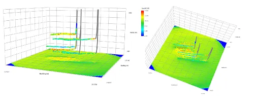 The Power of RockPORE™: MCWL’s Exclusive Tool for Real-Time Nanoporosity and Enhanced Recovery