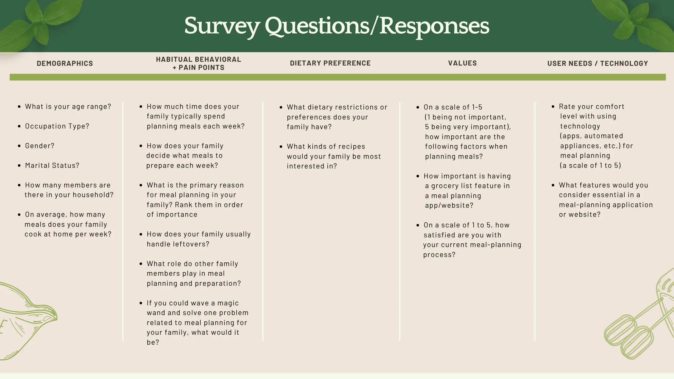 Survey questions template for understanding family meal planning and preferences