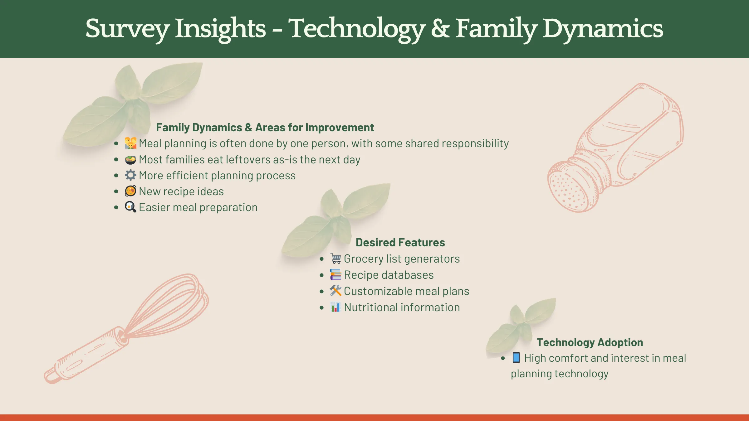 Survey insights on technology's impact on family meal planning and dynamics