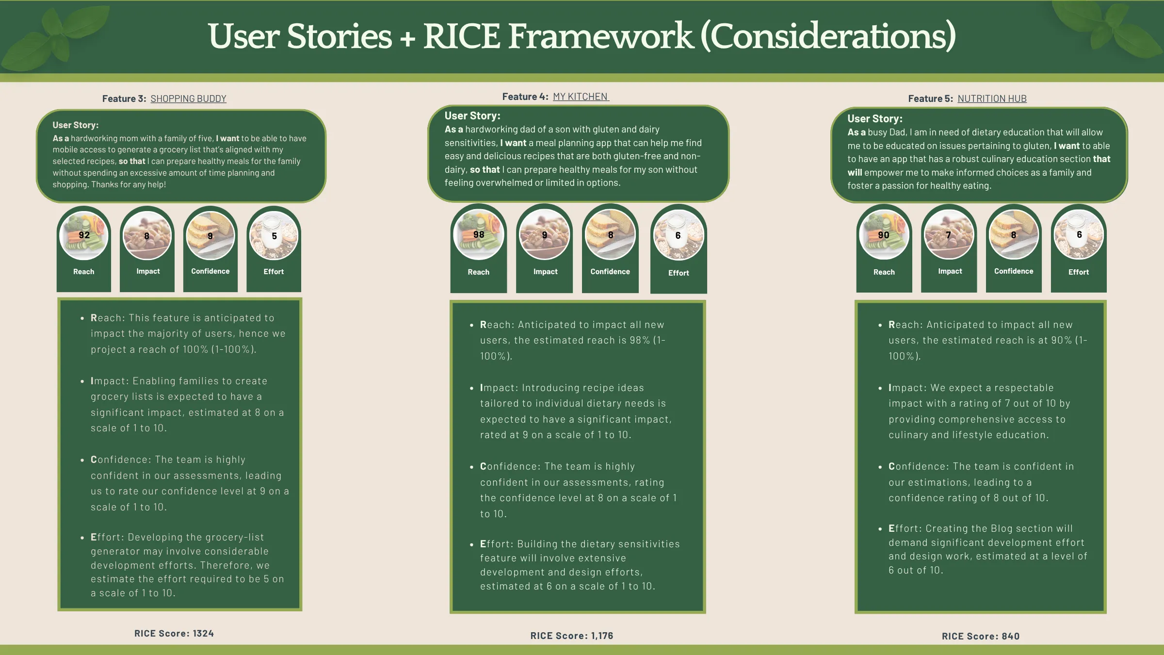RICE framework diagram comparing user stories and feature considerations