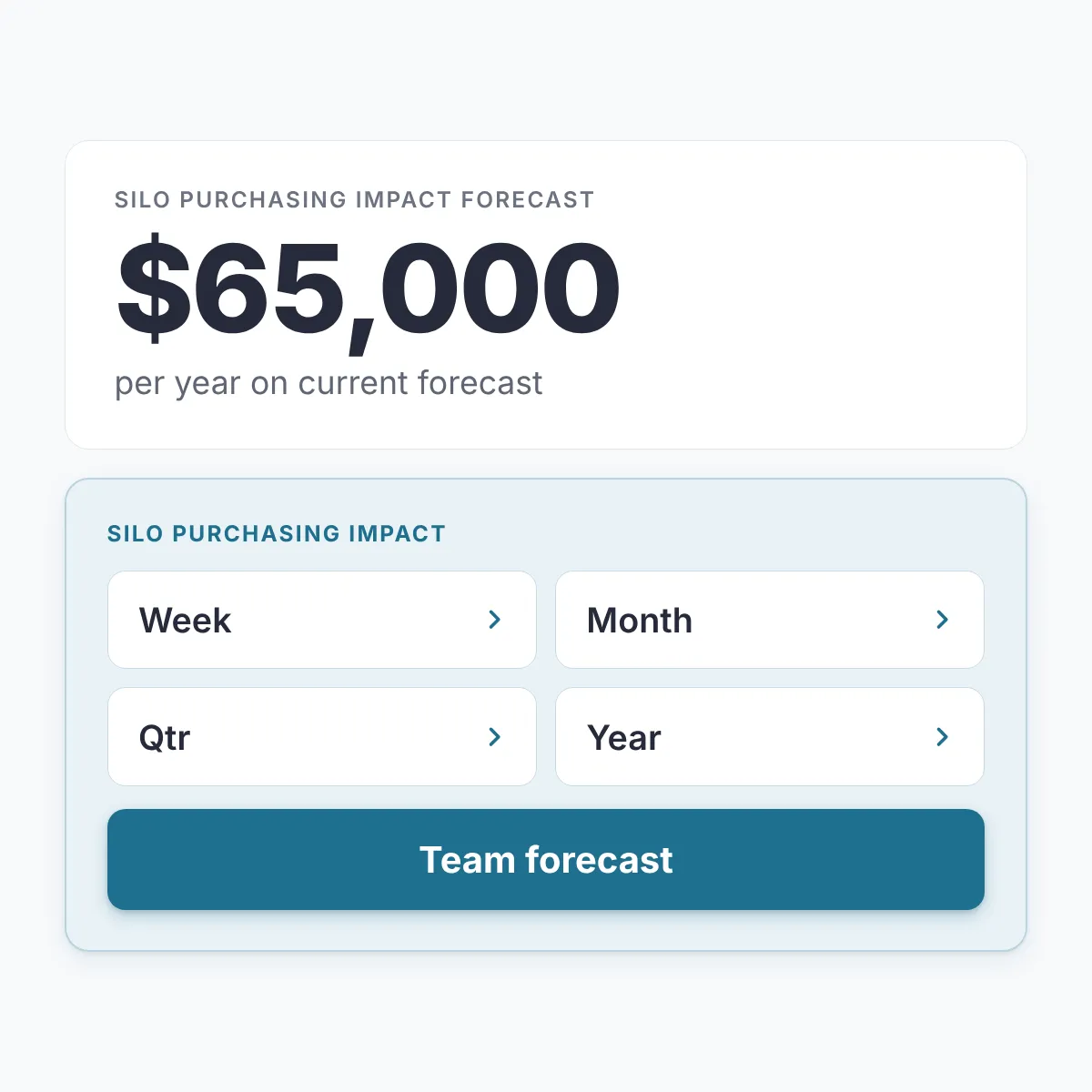 UI image showing savings on purchases