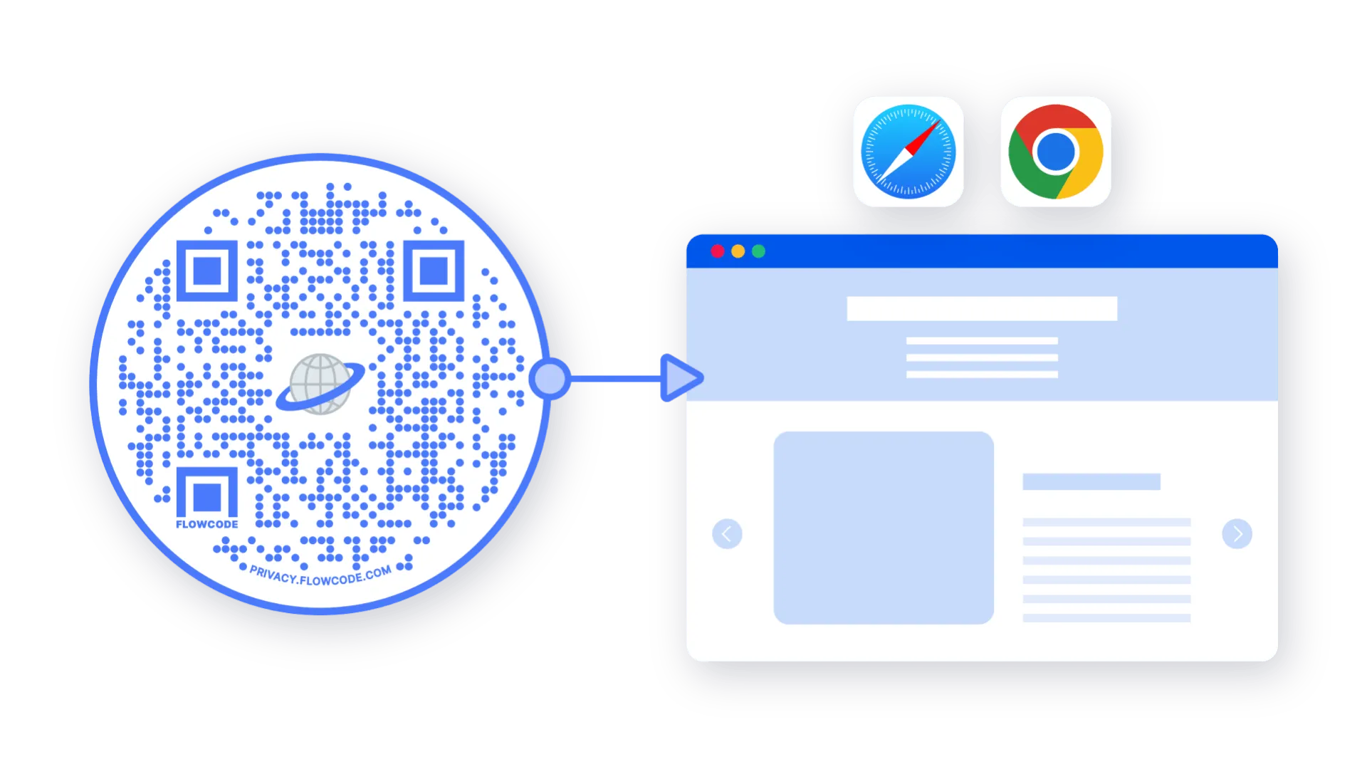 How to Connect a QR Code to a Website