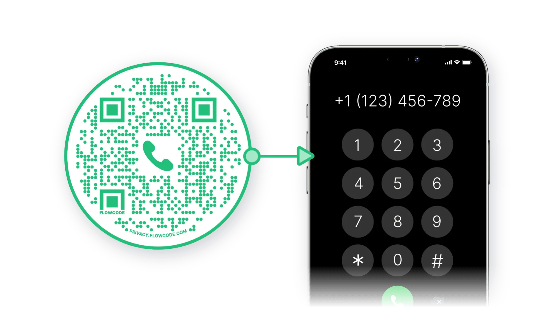 How to Connect a QR Code to a Phone Number