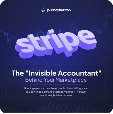 Journeyhorizon's Stripe feature titled 'The Invisible Accountant Behind Your Marketplace' explaining the need for the right infrastructure in financial logistics.