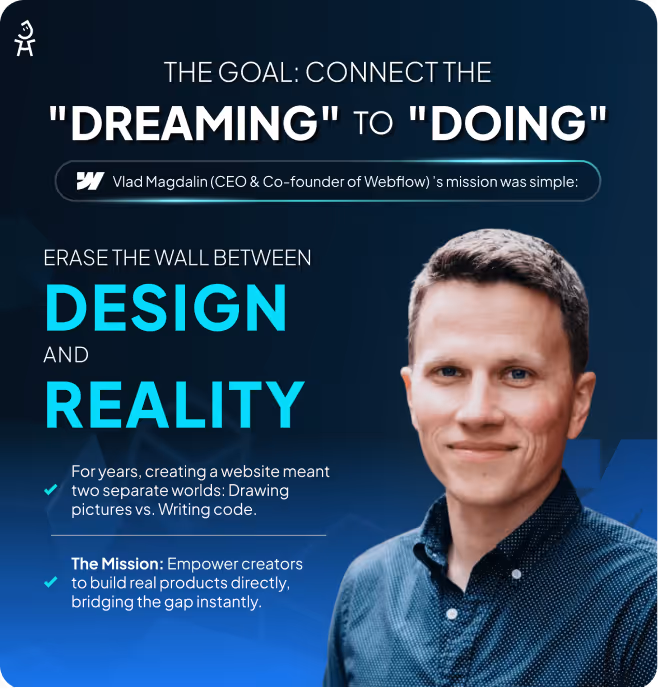 Portrait of Vlad Magdalin with text about connecting dreaming to doing by erasing the wall between design and reality in website creation.