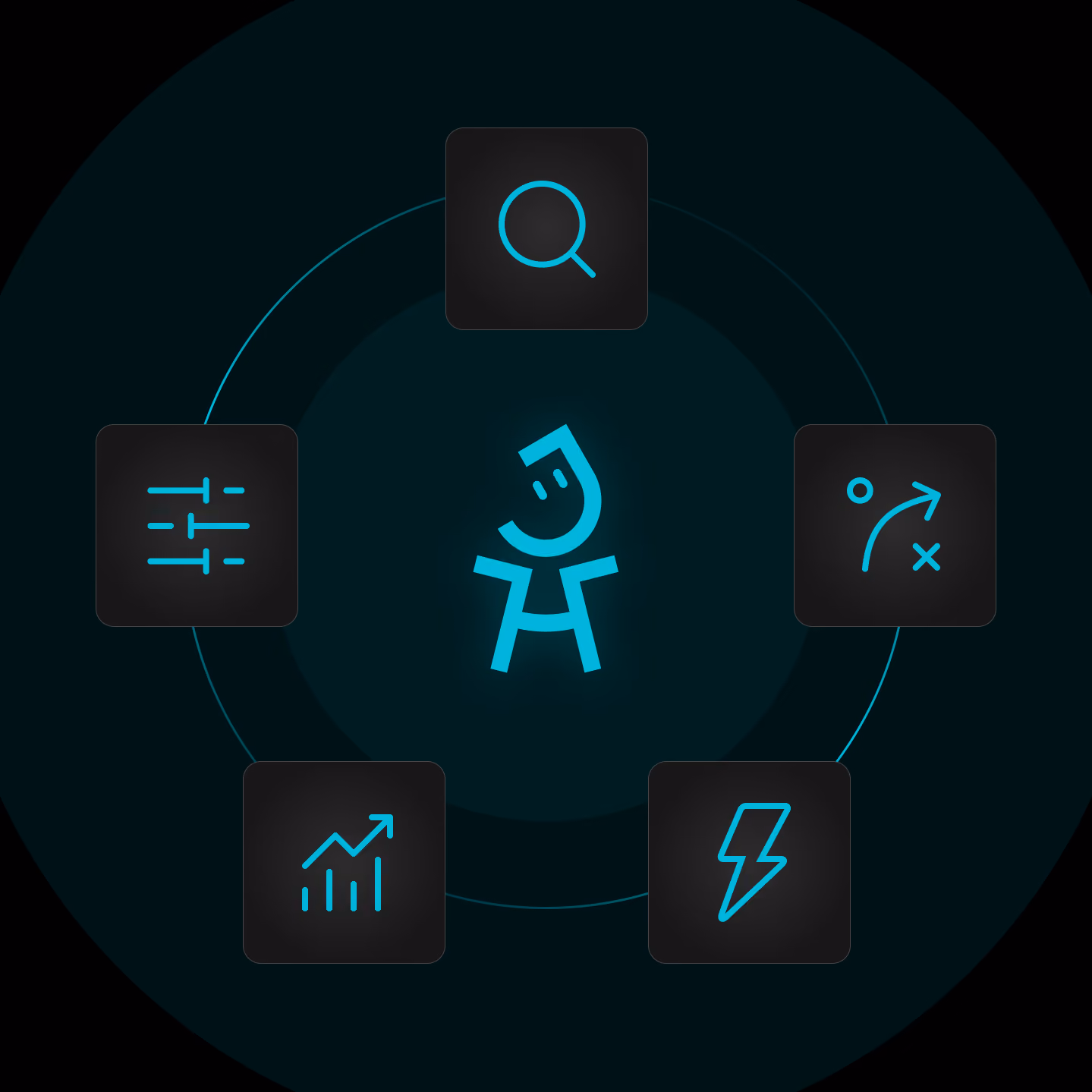 Journeyhorizon provides a complete and connected Digital Marketing Process, from a team of Specialists.