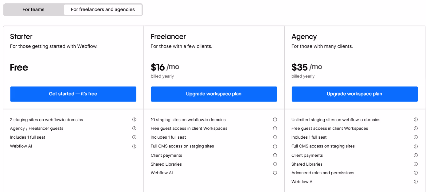 Workspace plans for freelancers & agencies
