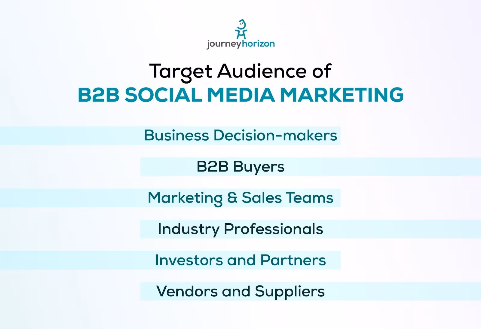 B2B social media marketing