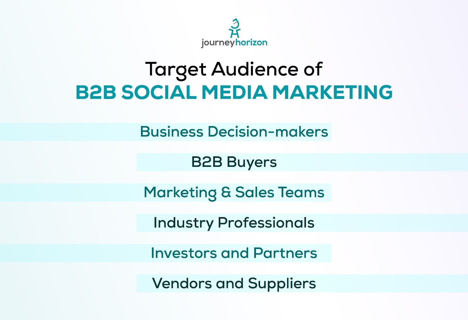 B2B social media marketing