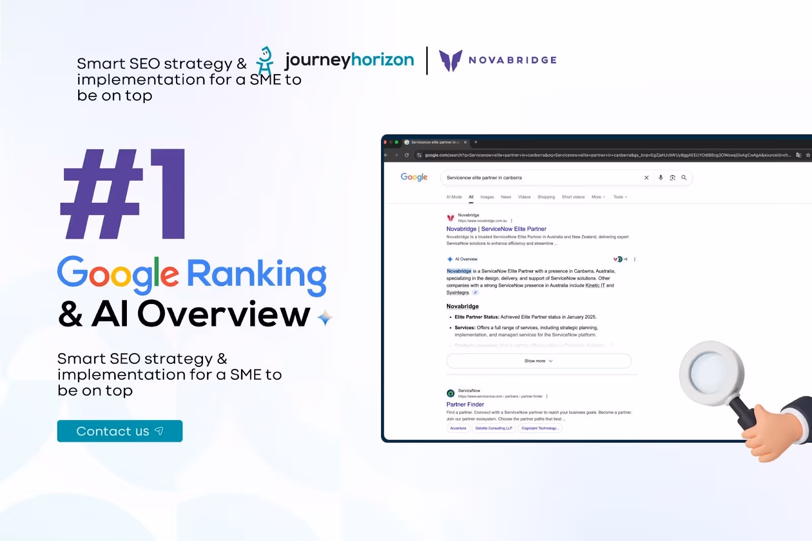 Ein echtes Ergebnis, das auf dem Inbound-Marketing-Ansatz von Journeyhorizon basiert