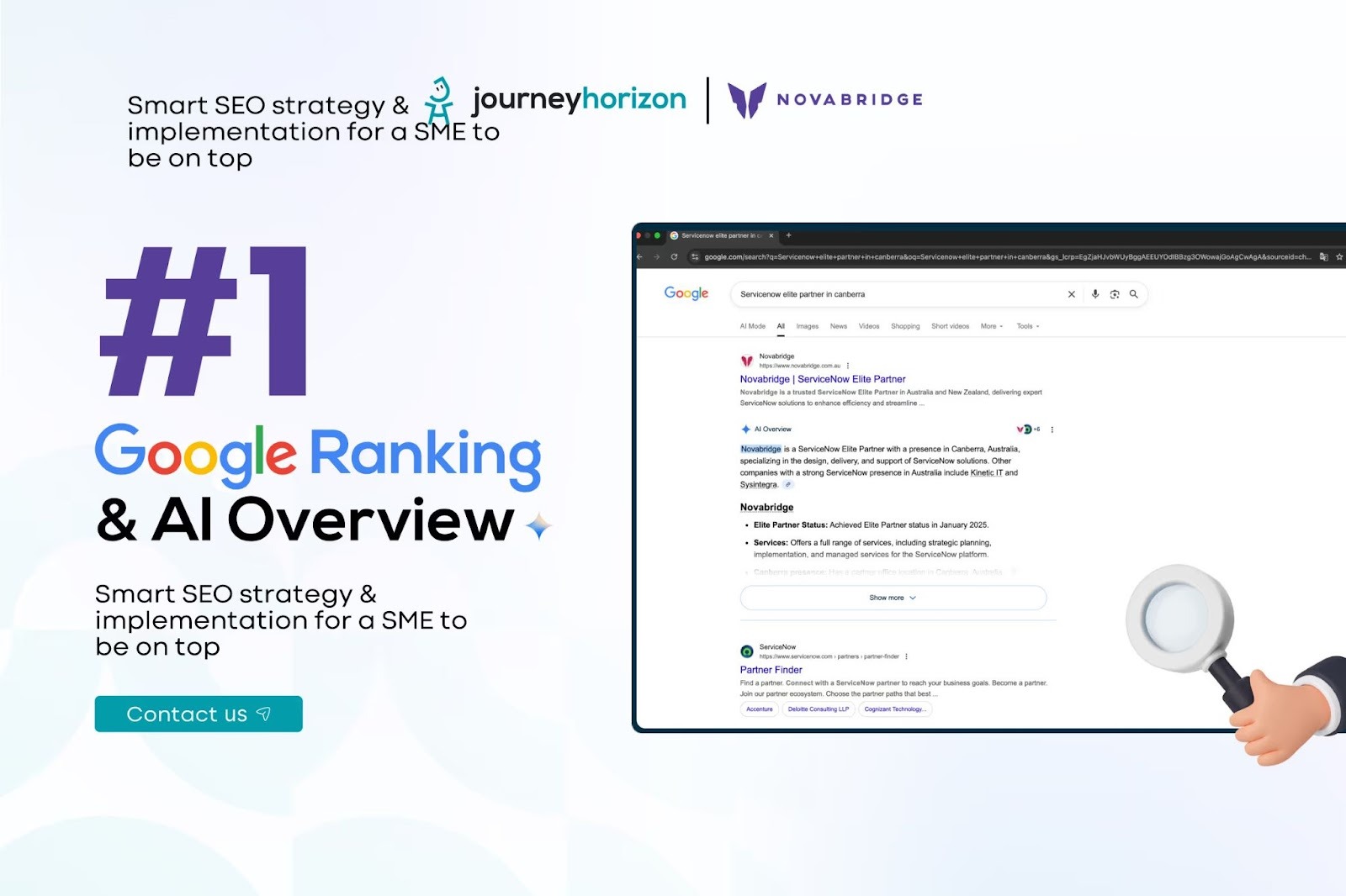 Ein echtes Ergebnis, das auf dem Inbound-Marketing-Ansatz von Journeyhorizon basiert