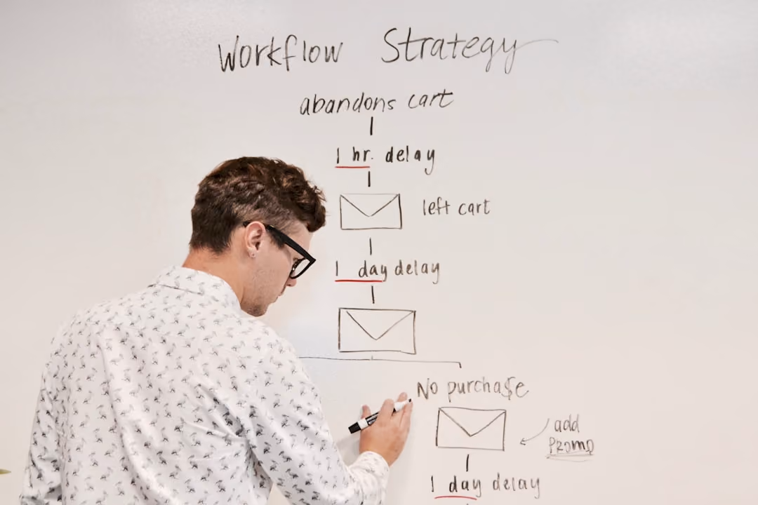 Planning phases stimulate insights for content marketing vs social media marketing