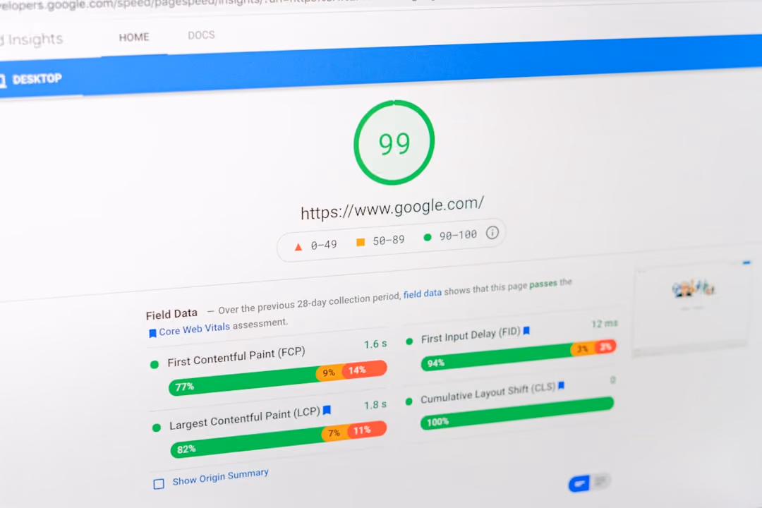 Performance insights guiding the path to optimizing web presence.