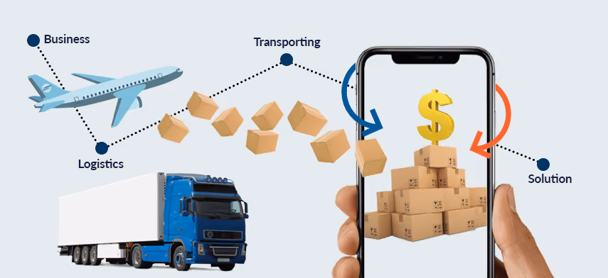 Thiết kế app Logistics và ứng dụng thực tế của ứng dụng vận tải Logistics