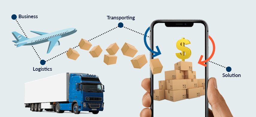 Thiết kế app Logistics và ứng dụng thực tế của ứng dụng vận tải Logistics