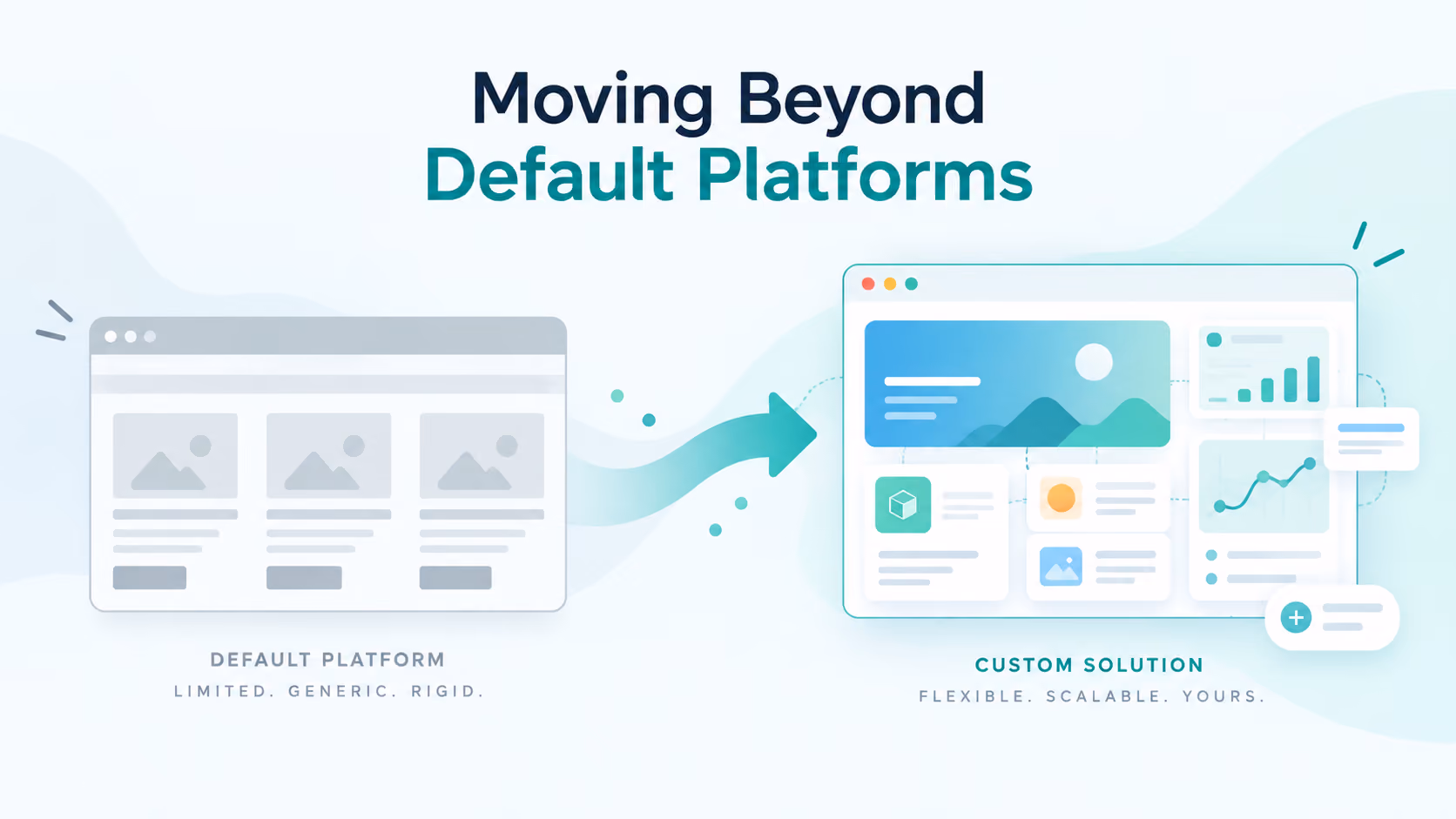Moving Beyond Default Platforms