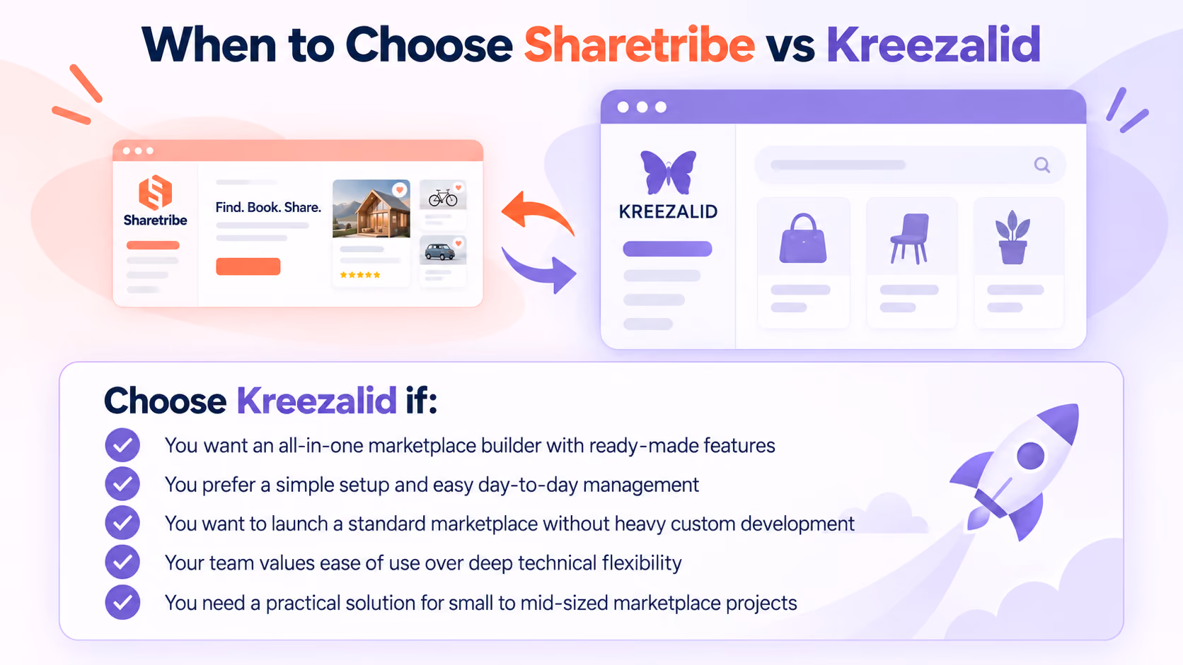 Choose Kreezalid if