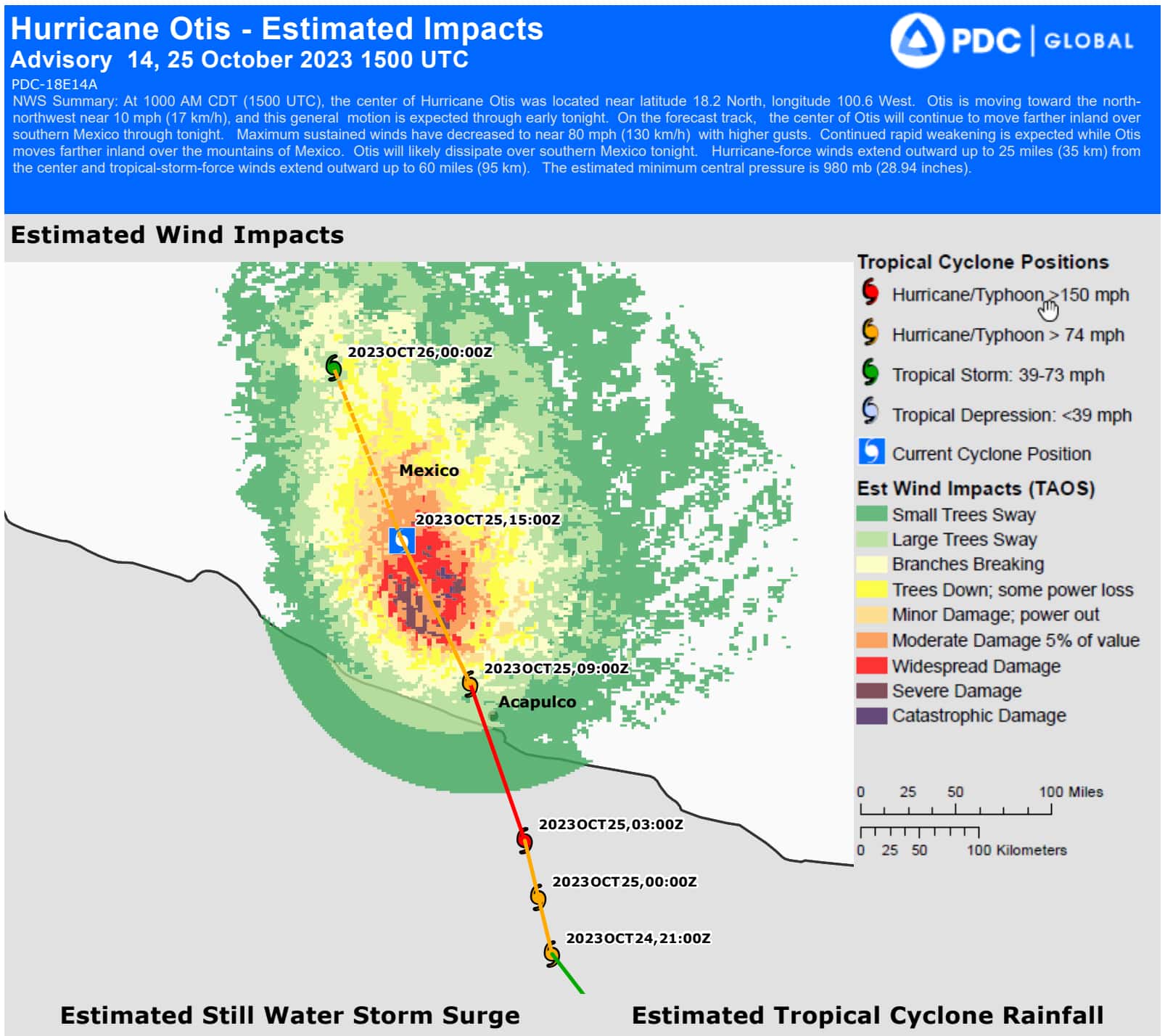 Enhancing Business Continuity and Disaster Risk Management with DisasterAWARE Enterprise's Disaster Intelligence