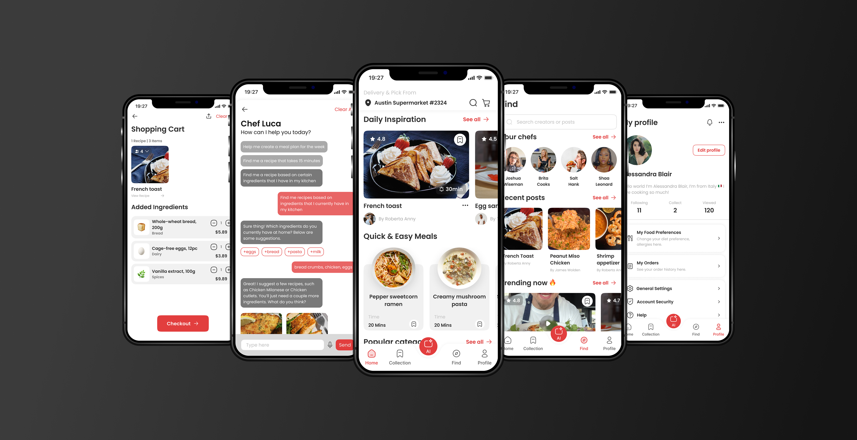 The main pages of EatWell App.