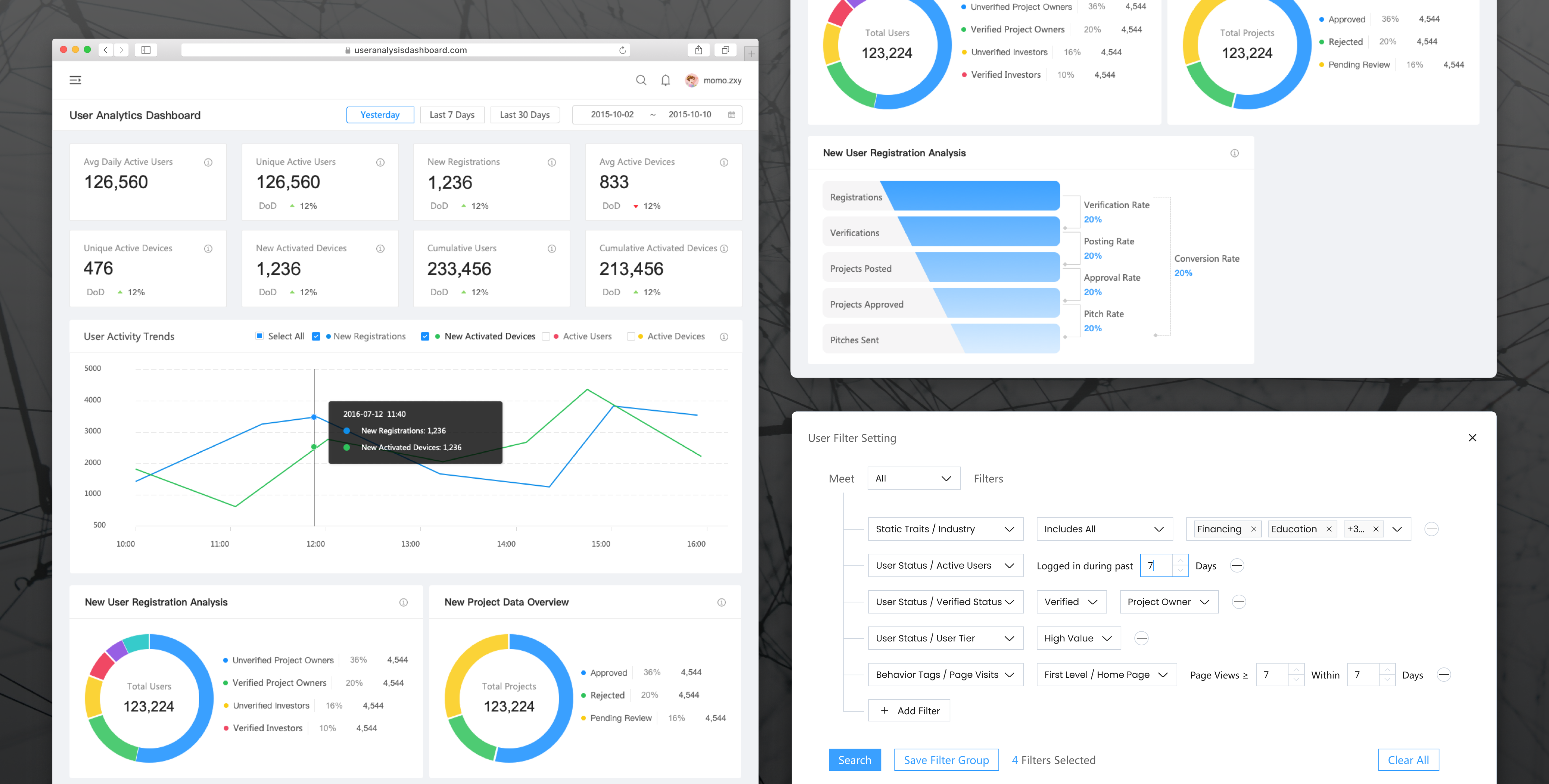 screens of the user operations suite