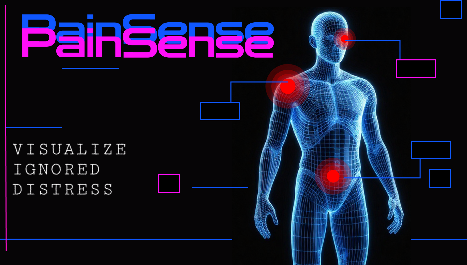 painsense